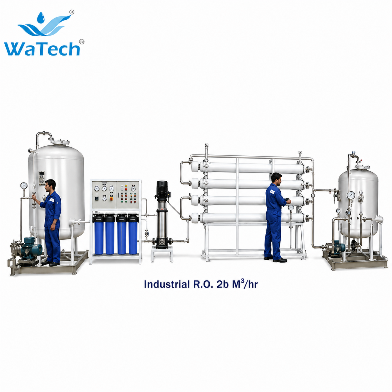 Industrial RO Plant