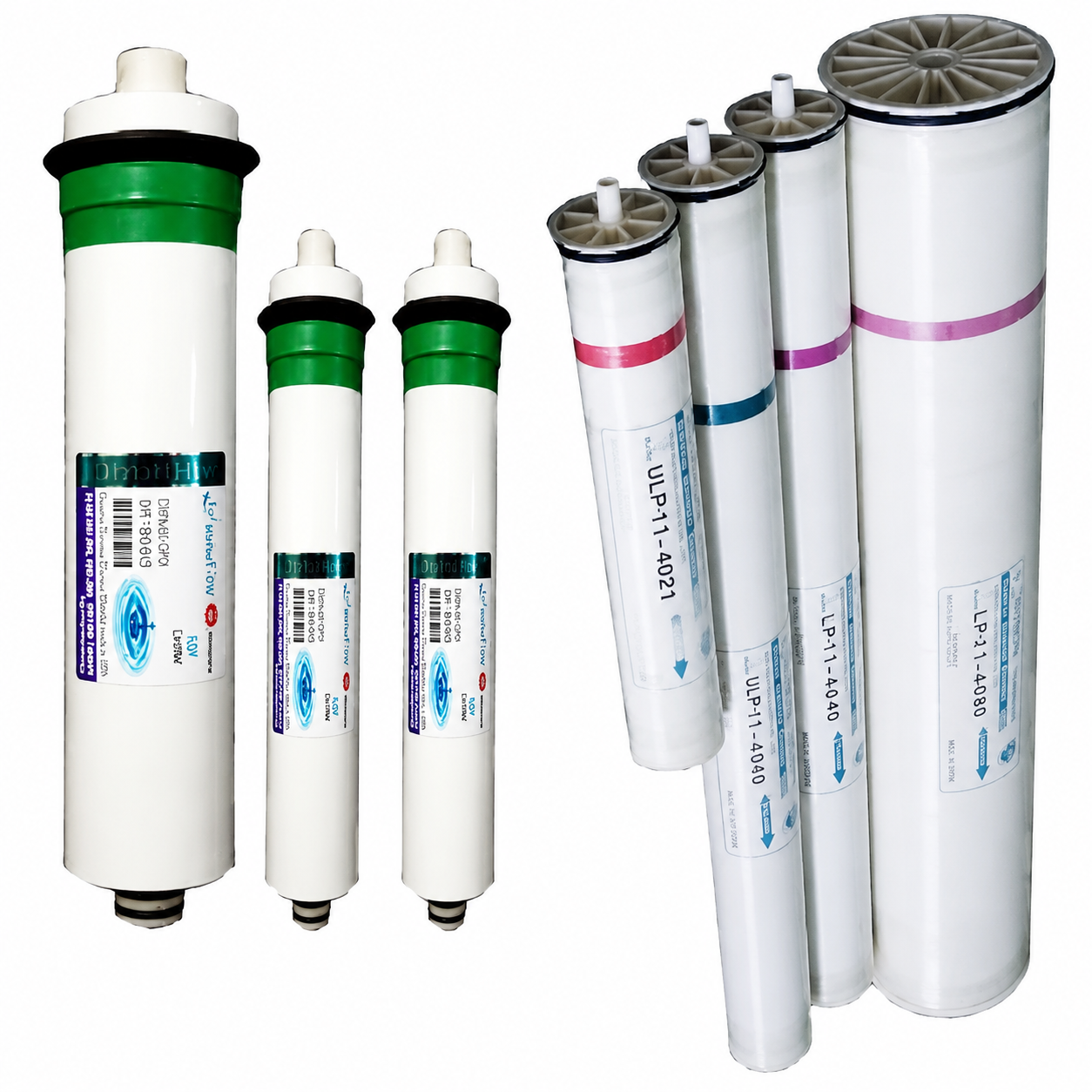 RO Membrane