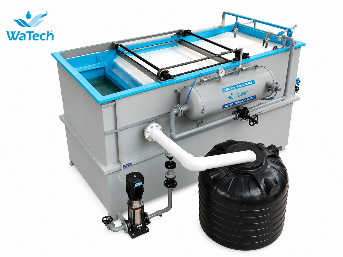 Effluent Treatment Plant