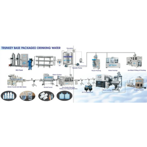 Packaged Drinking Water Plant